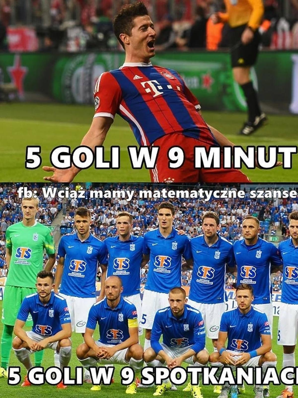 Robert Lewandowski bohaterem memów