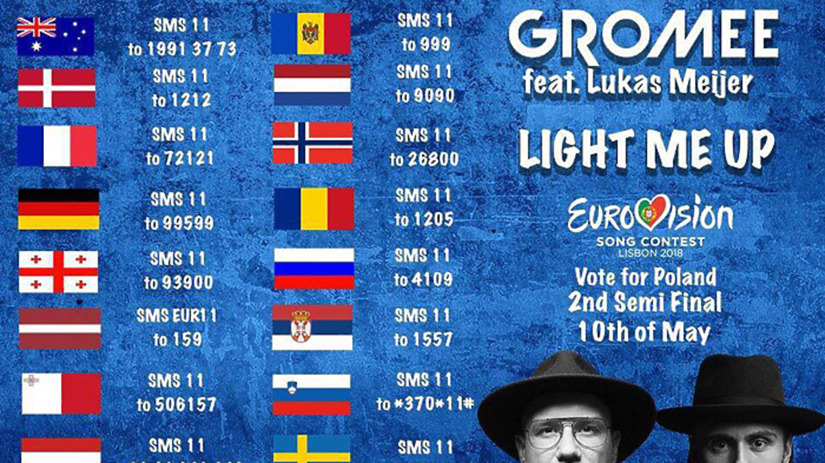 Jak Głosować Na Eurowizji Z Polski Eurowizja 2018: Jak głosować na Polskę? Zasady. Gdzie oglądać