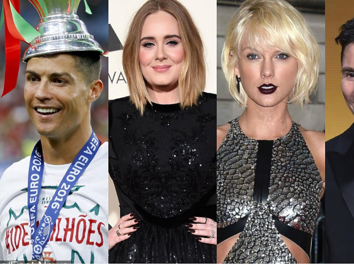 Forbes, najbogatsi celebryci