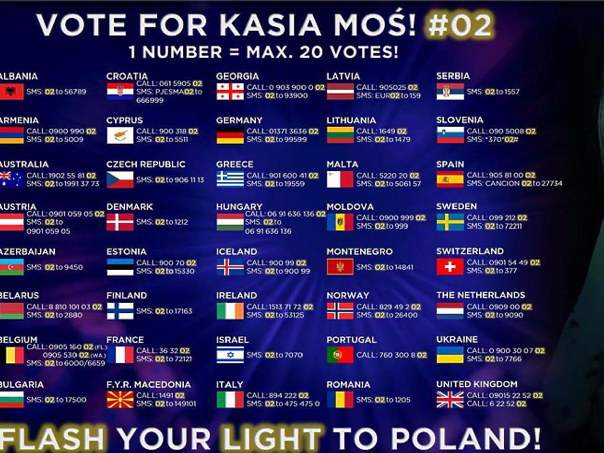 Jak głosować na Kasię Moś w finale?