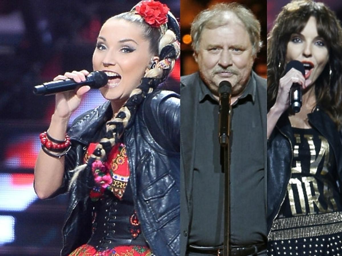 Oglądalność Top Trendy 2014
