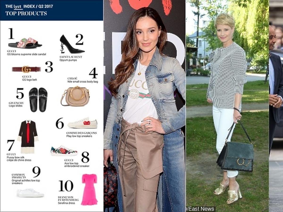 Ranking Lyst x Business of Fashion i Marina, Małgorzata Kożuchowska i księżna Kate w Gucci