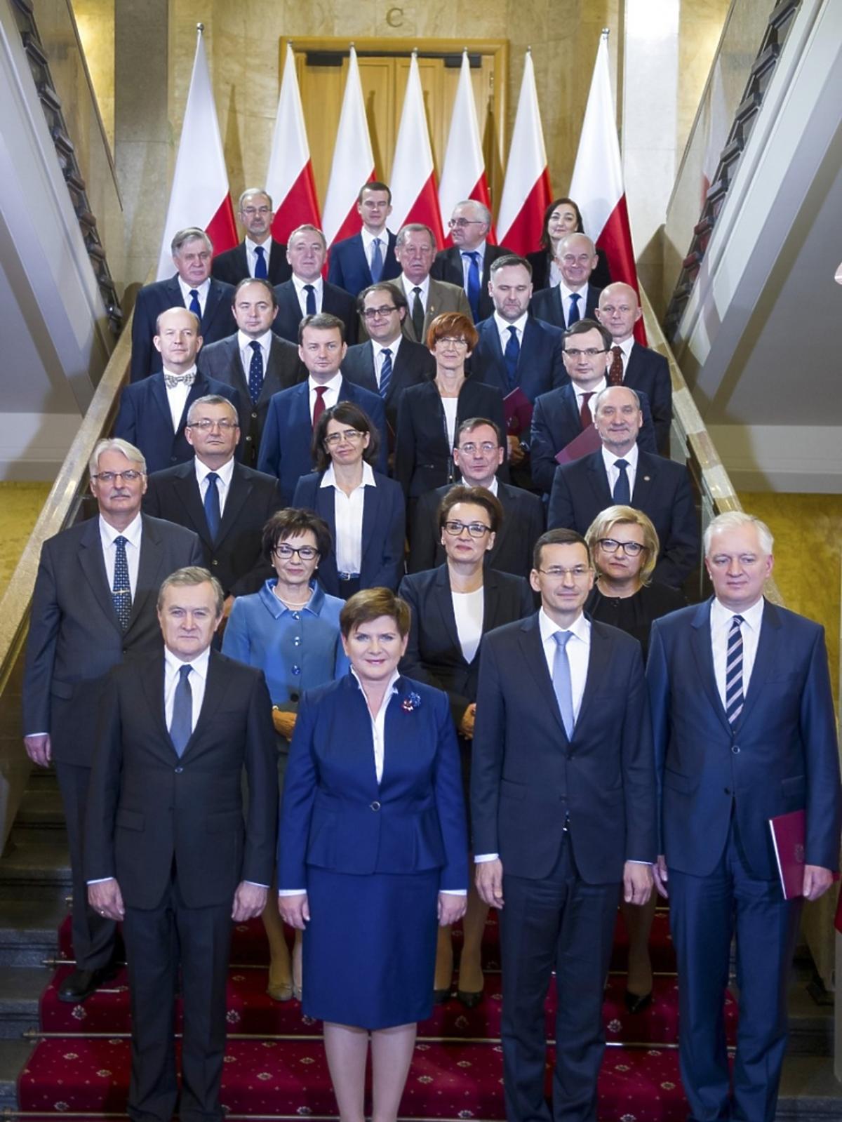 Rząd Beaty Szydło