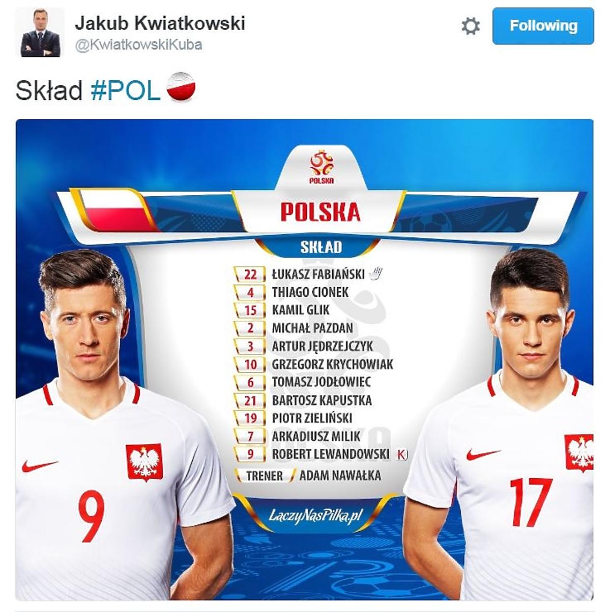 Skład na mecz z Ukrainą Relacja na żywo Polska - Ukraina