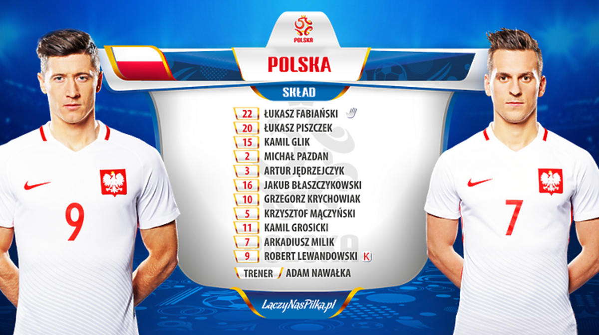 Skład na Polska Niemcy