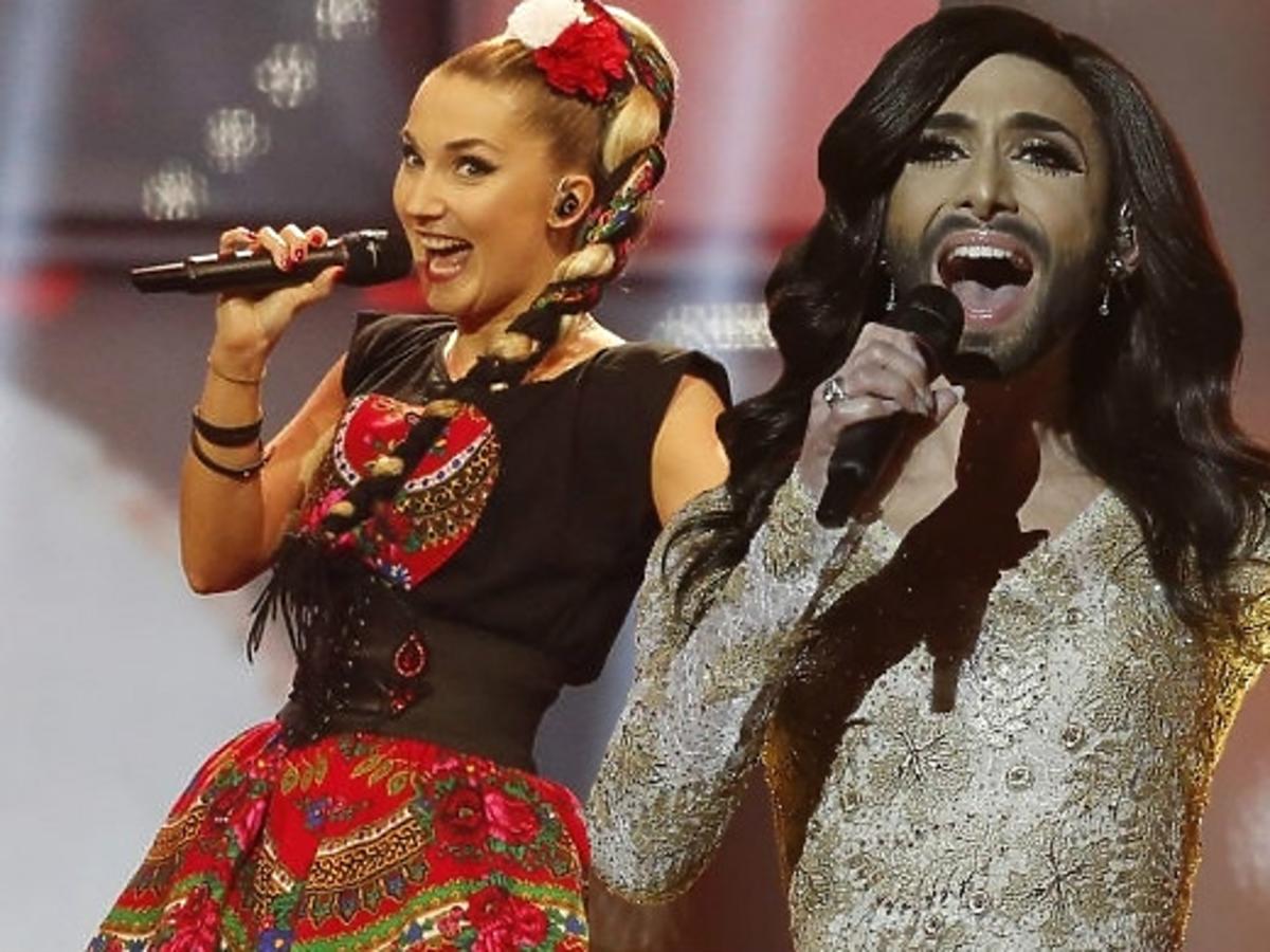 Wyniki oglądalności Eurowizji